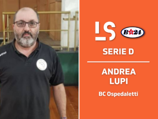 Lupi Andrea 2022-01 BC Ospedaletti