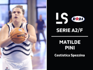 Pini Matilde 2022-01 Cestistica Spezzina